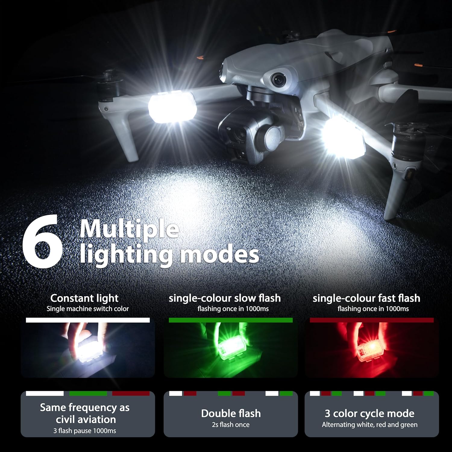 STARTRC Drone Stroboscoop Anti - Drone Neck Strap recensie en prijs