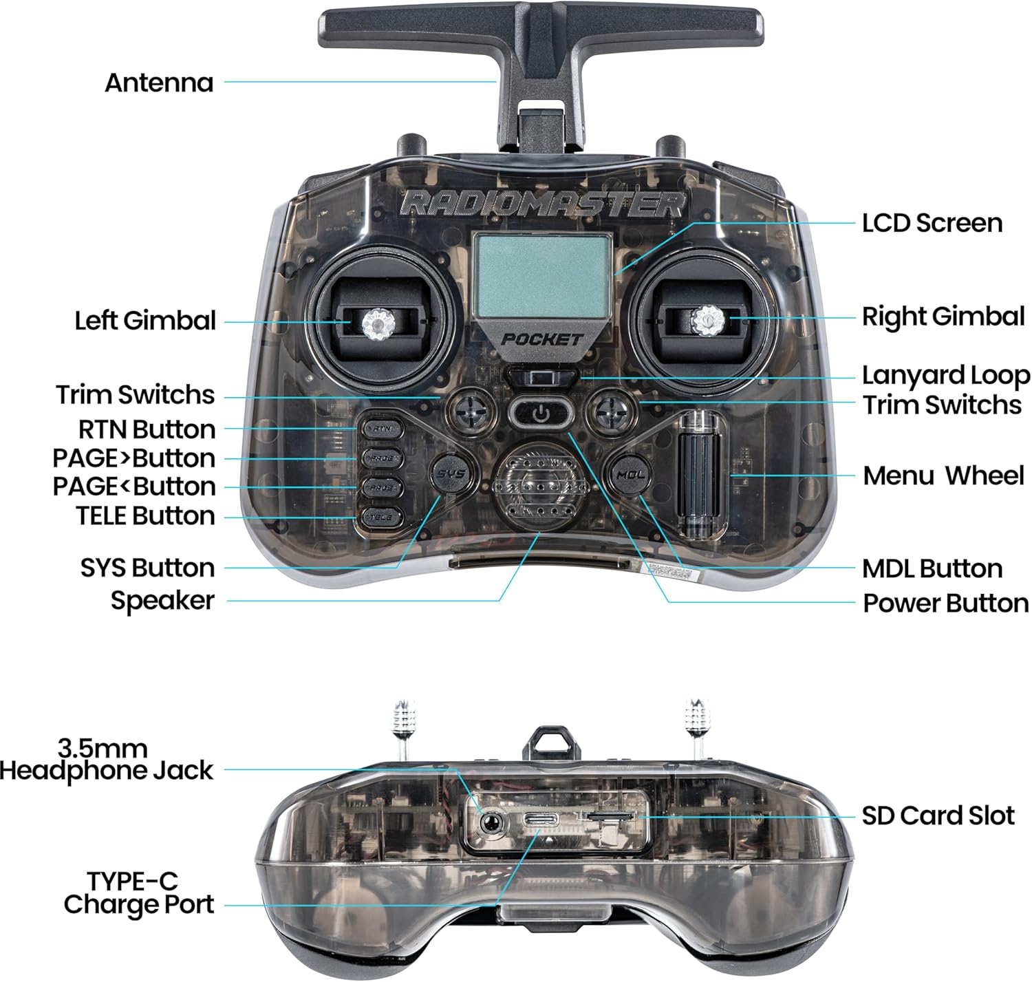 RadioMaster POCKET P16 2.4G Ra - Drone Control Stick recensie en prijs